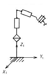 例６．円筒座標ロボットの立体的表現（座標系を付加）